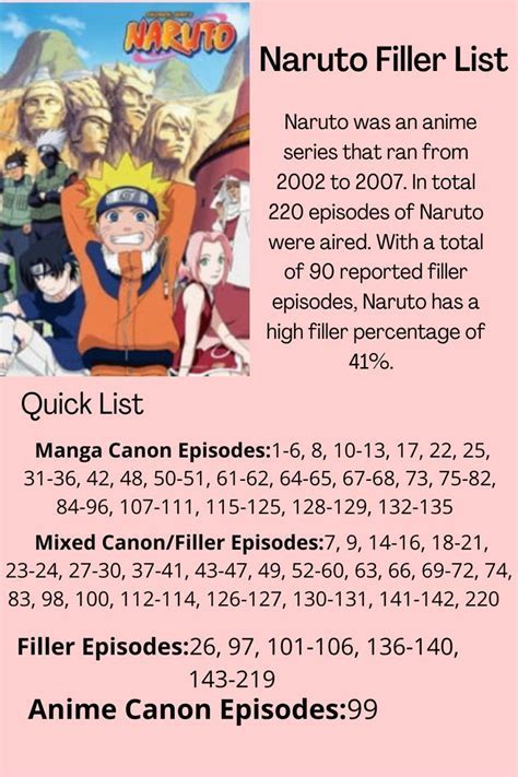 Naruto Shippuden Filler List: All the Episodes You .